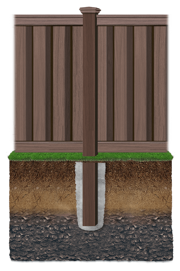 Key features of composite fencing in Round Lake Illinois