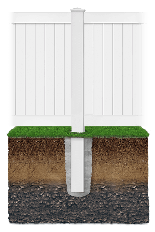 Key features of vinyl fencing in Round Lake Illinois