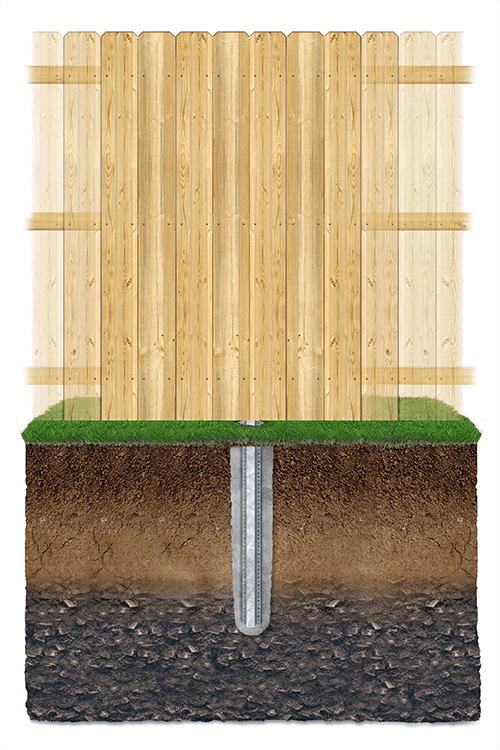 Key features of wood fencing in Round Lake Illinois